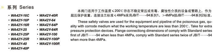 先导式安全阀