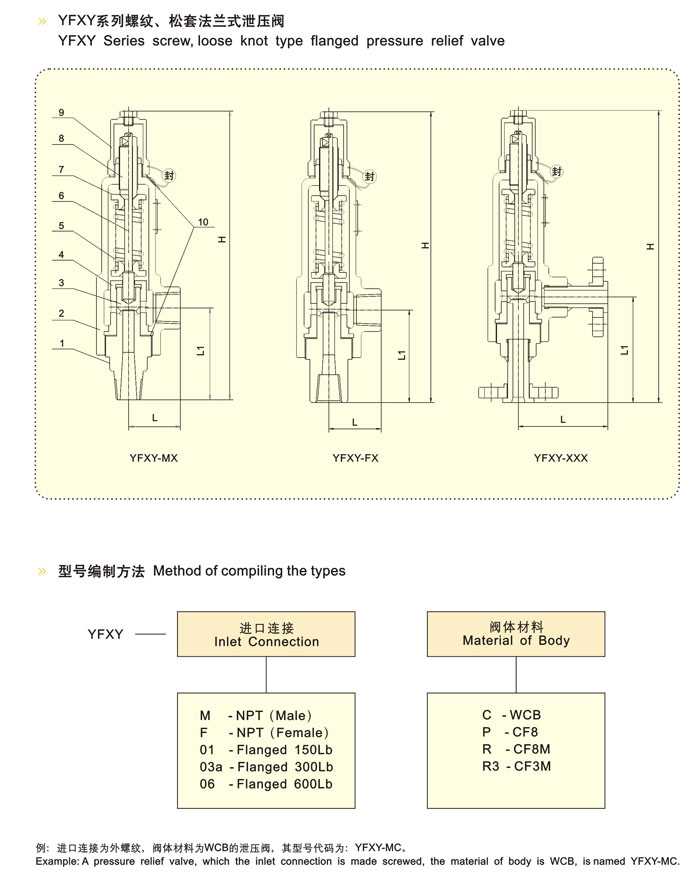 青岛安全阀