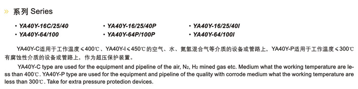 弹簧式安全阀