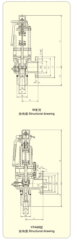 弹簧式安全阀