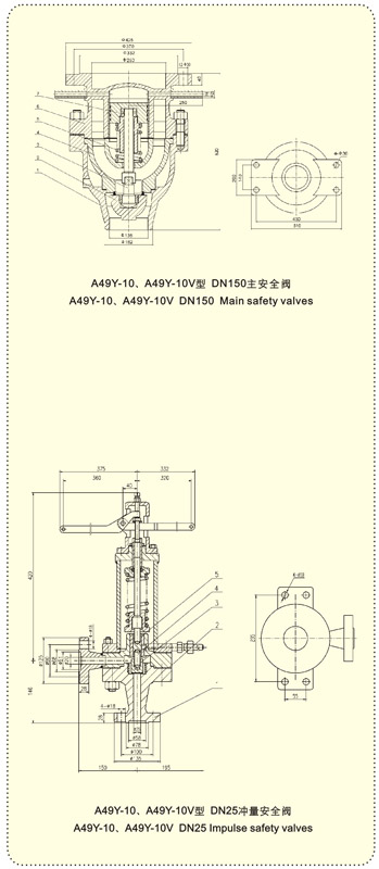 安全阀生产厂家