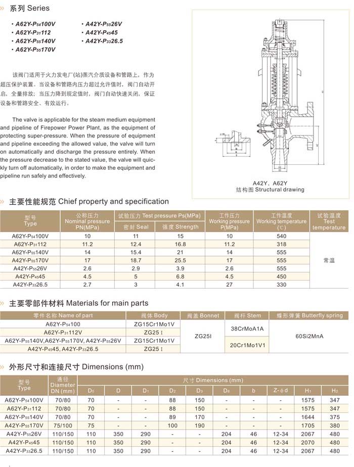 蝶形弹簧式安全阀参数说明