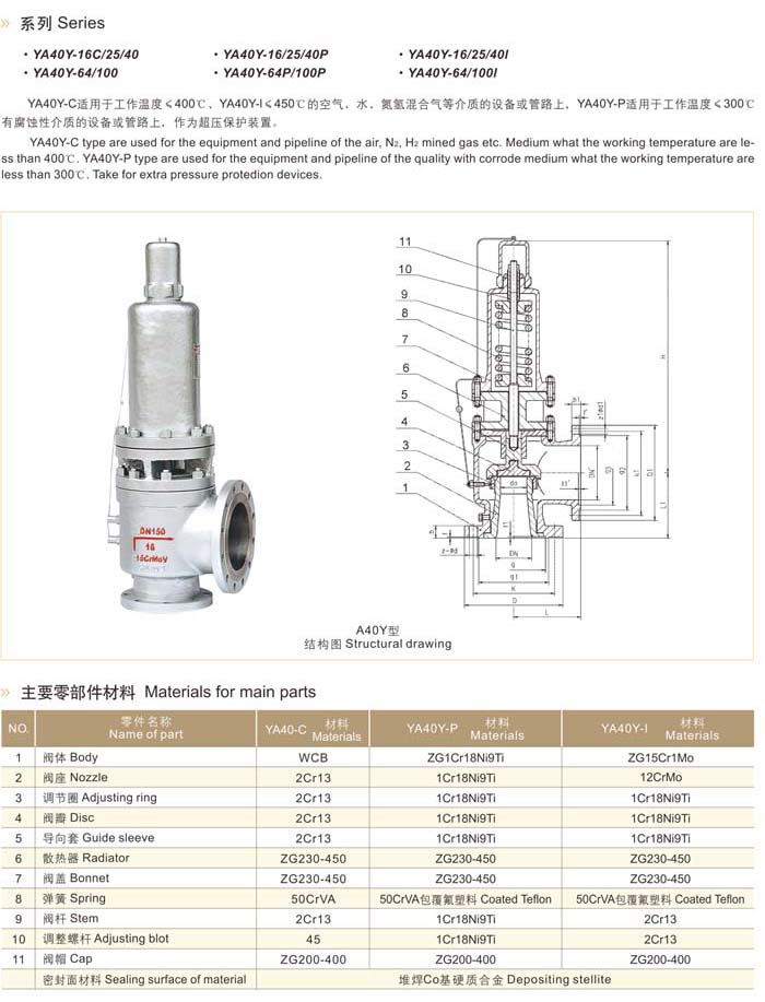 带散热器弹簧全启式安全阀参数说明