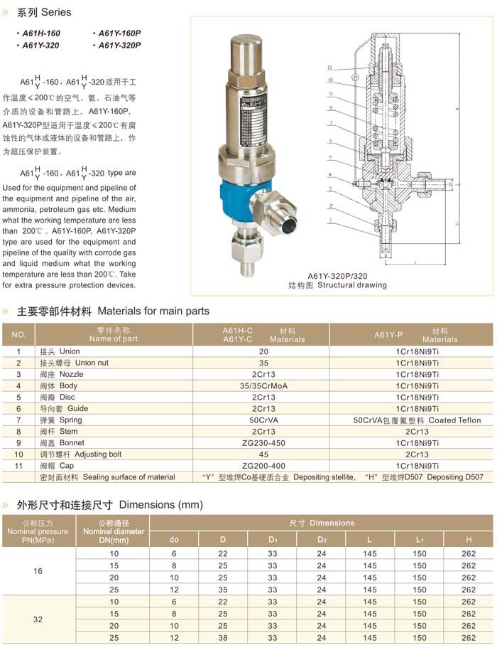 弹簧微启式安全阀Z61HY说明参数