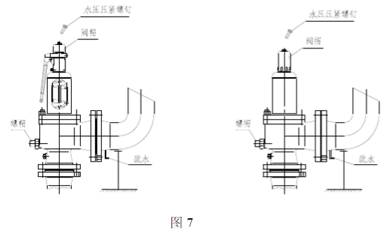 弹簧式安全阀安装示意图